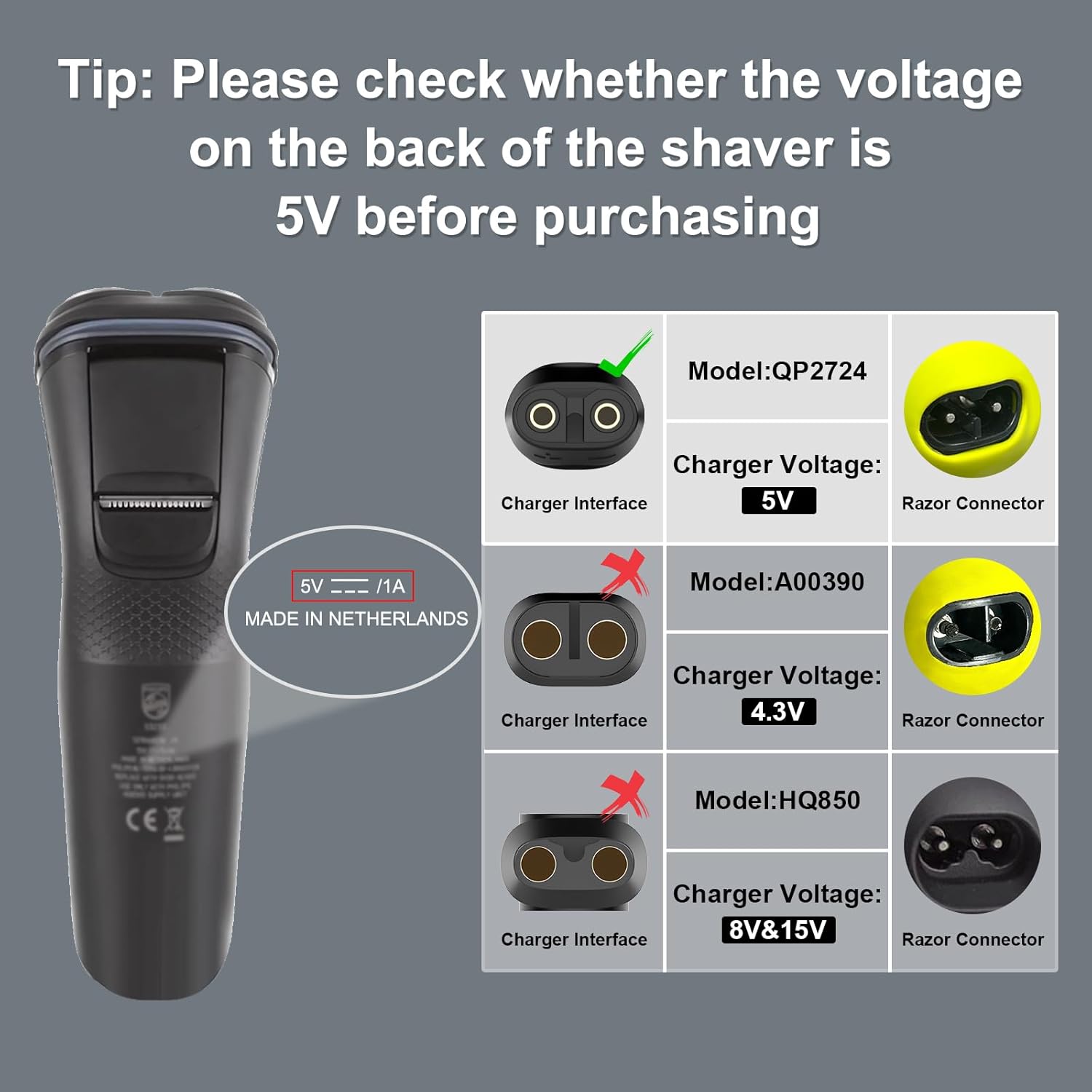 5V 15V USB Type C充電アダプター フィリップ - Men'S Grooming Clippers のレビューと価格